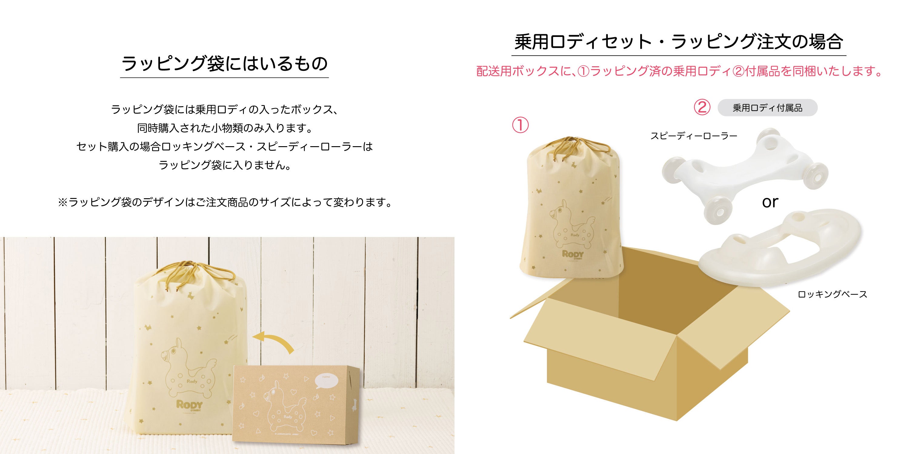 ラッピング袋に入るもの