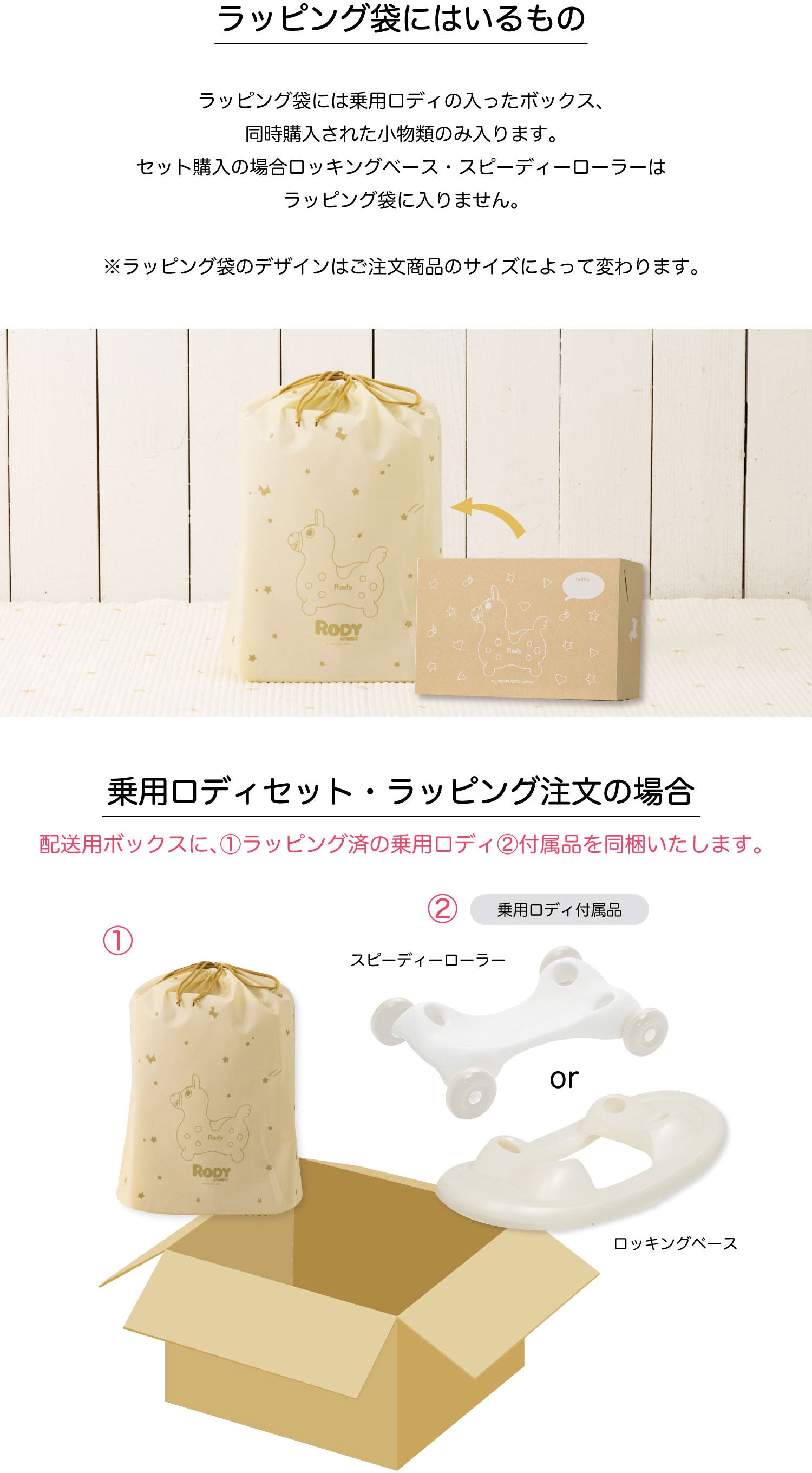 ラッピング袋に入るもの