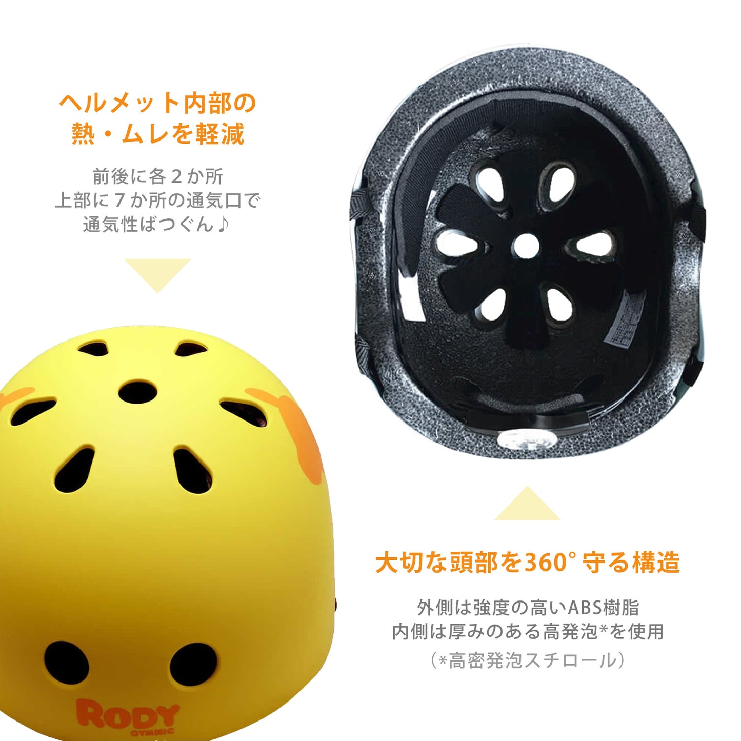 ロディ 自転車用ヘルメット(子ども用・大人用)