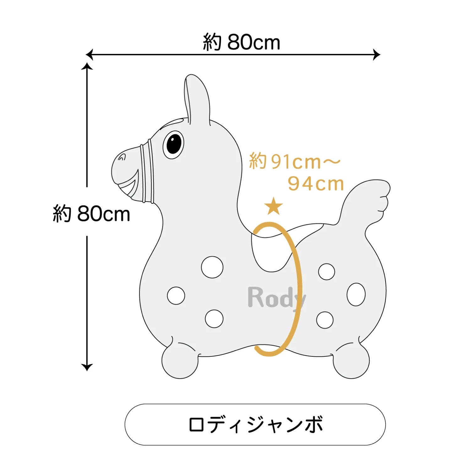 ロディの膨らまし方と適正サイズ